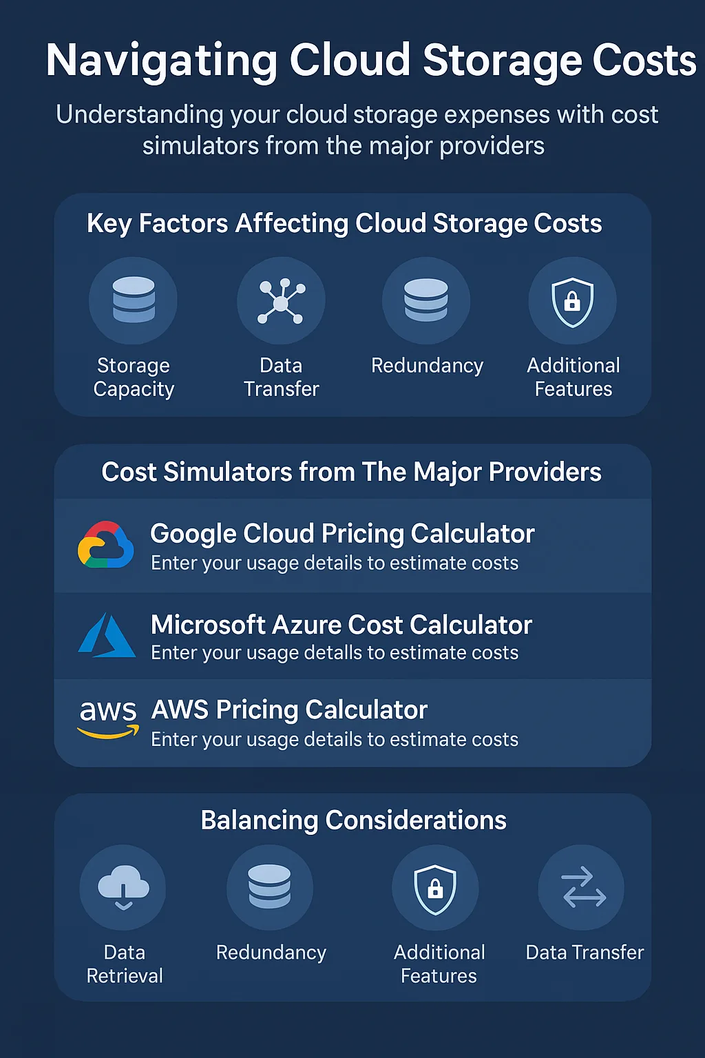 cloud storage cost comparison