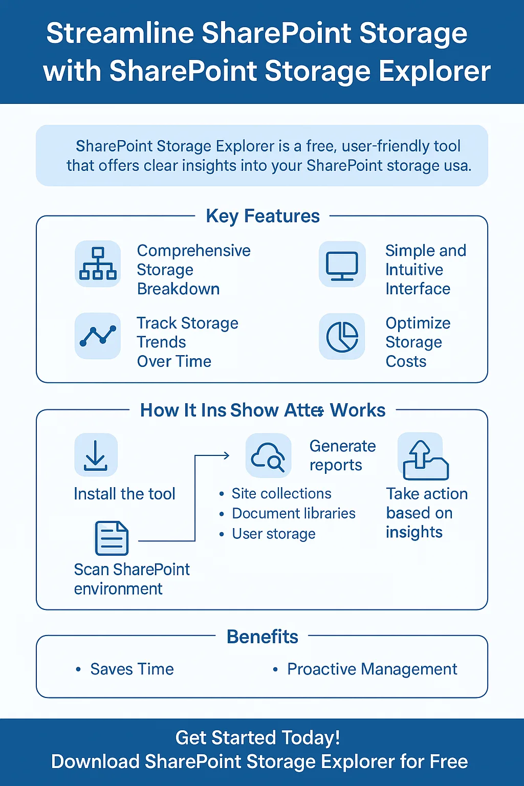sharepoint analytics