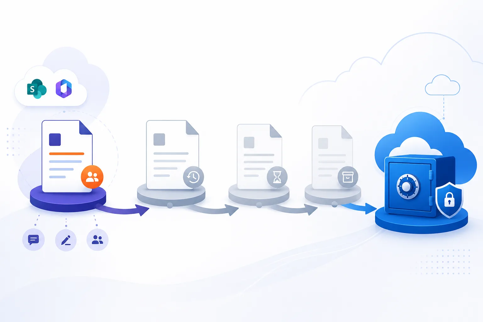 SharePoint Document Lifecycle: Stages, Tools, and How to Manage It
